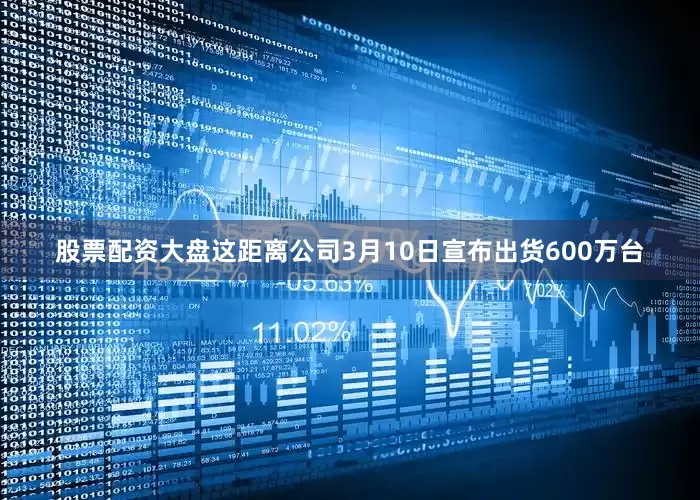 股票配资大盘这距离公司3月10日宣布出货600万台